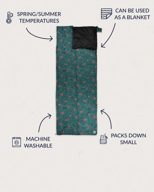 Discount Passenger Twilight Recycled Sleeping Bag Mediterranean Map